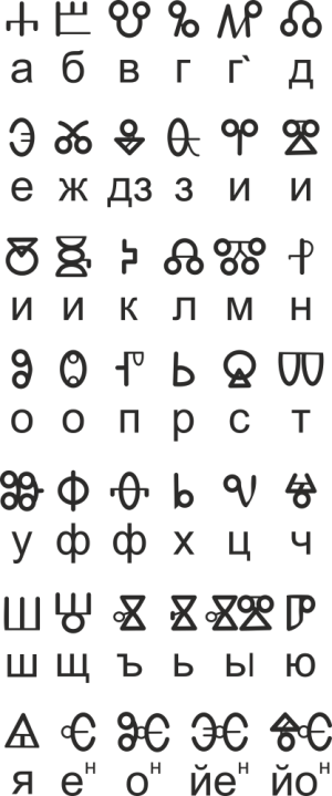 Глаголица